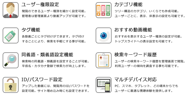 独自機能のカスタマイズ一例